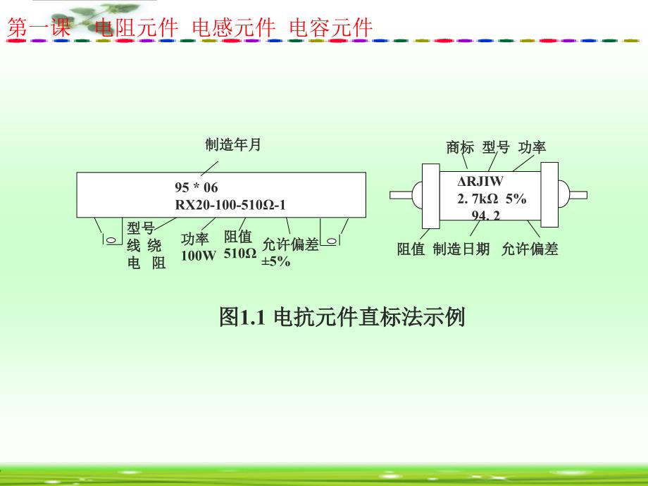 电子元器件-电阻第一课时_第4页