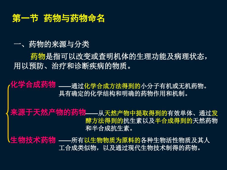 执业药师考试药一第一章药物与药学专业知识_第4页