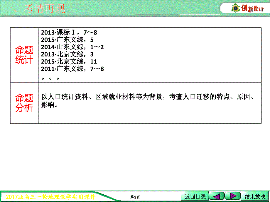 第二节人口的空间变化_第3页