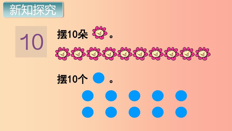 一年级数学上册 第5单元 6-10的认识和加减法 第7课时 10的认识课件 新人教版_第3页