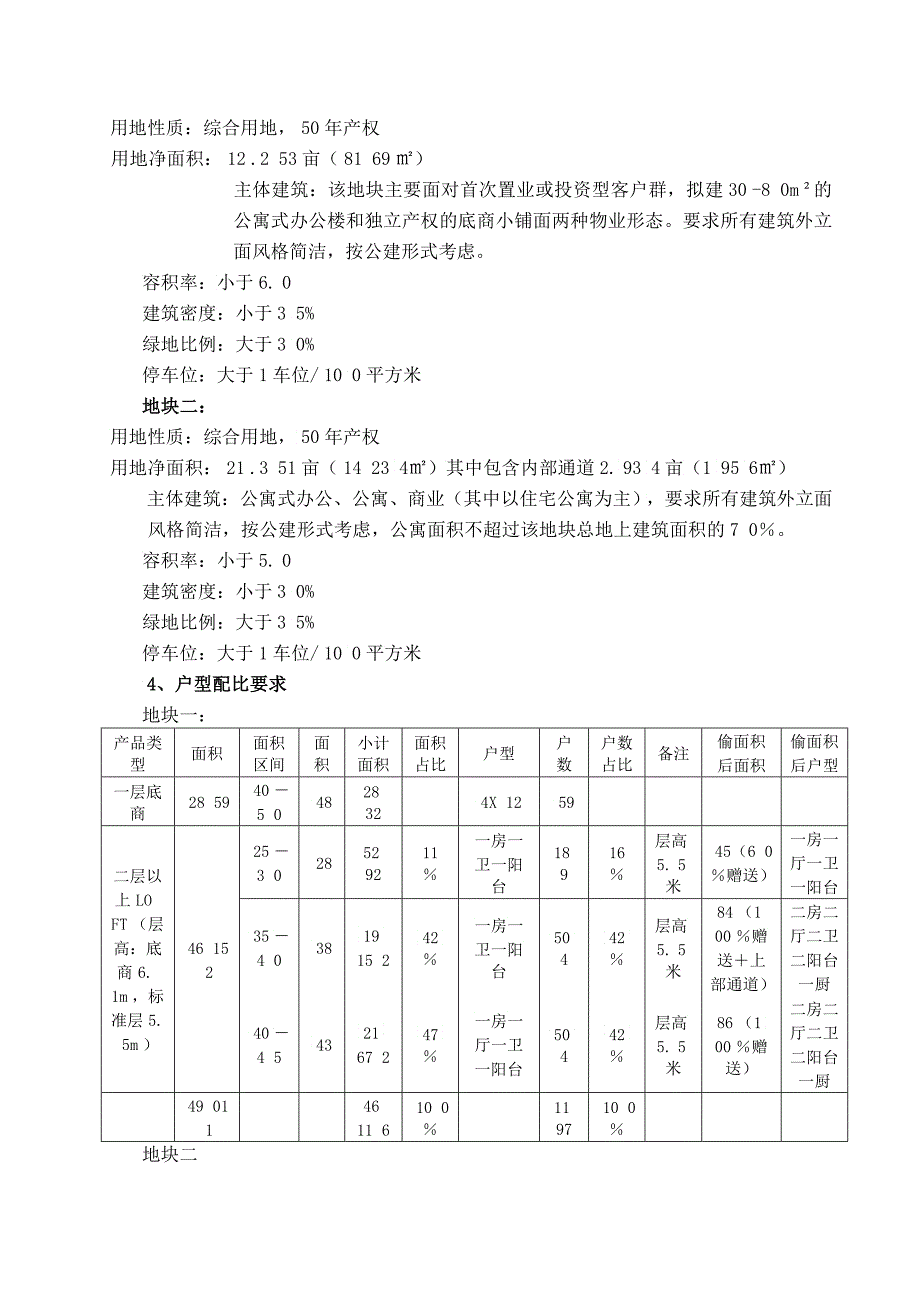 地产项目设计任务书_第2页