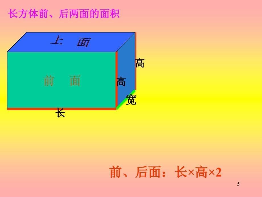 小学数学五年级下册长方体的表面积ppt课件_第5页