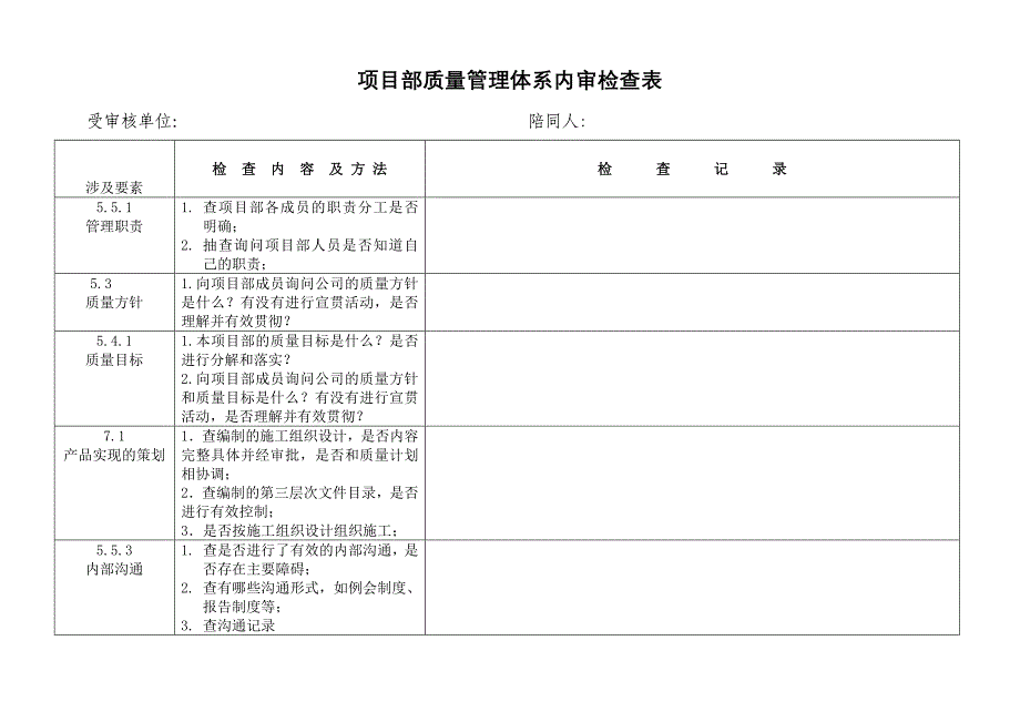 项目部质量管理体系内审检查表_第1页