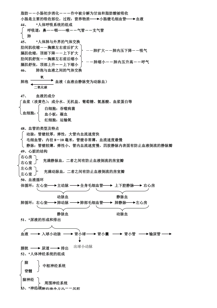 初中生物完整复习材料_第4页