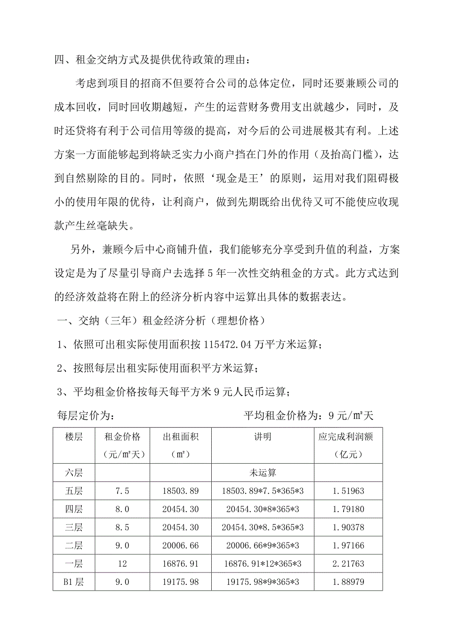 商城招商策划书_第4页