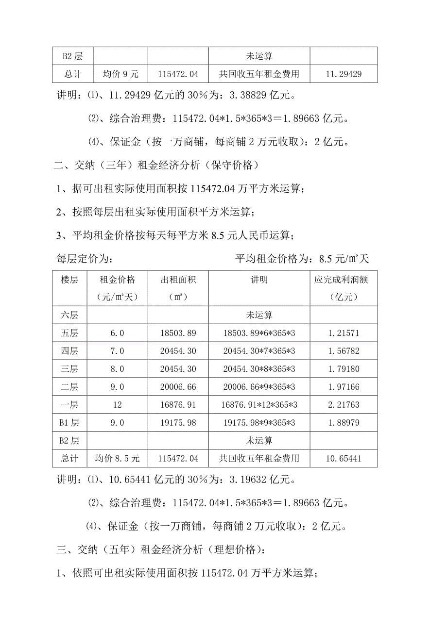 商城招商策划书_第5页