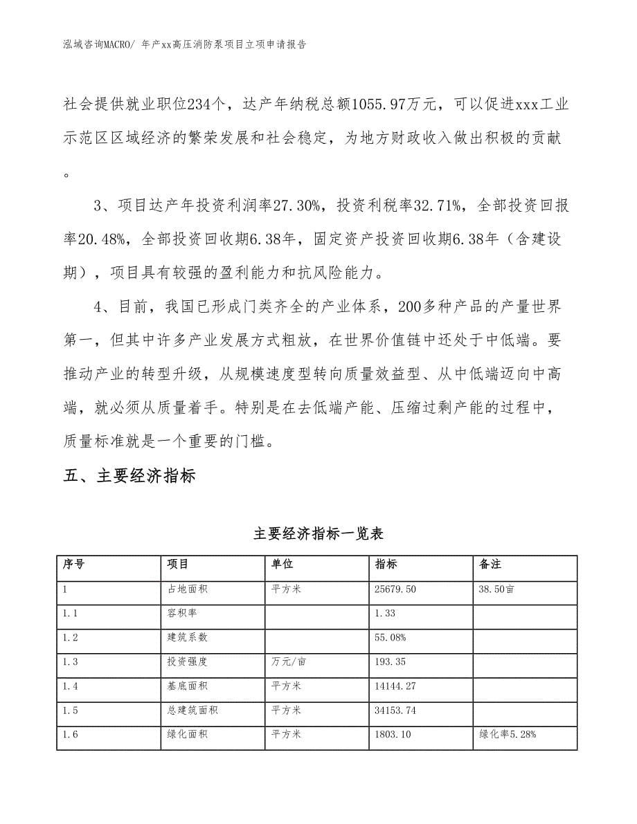 年产xx高压消防泵项目立项申请报告_第5页