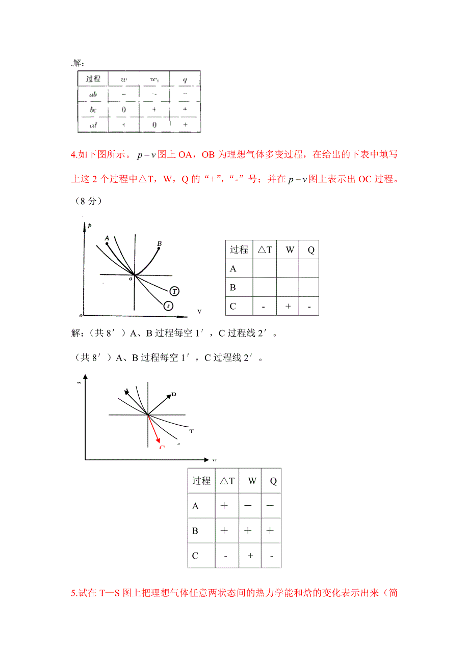 工程热力学本科生期末复习题2答案_第4页