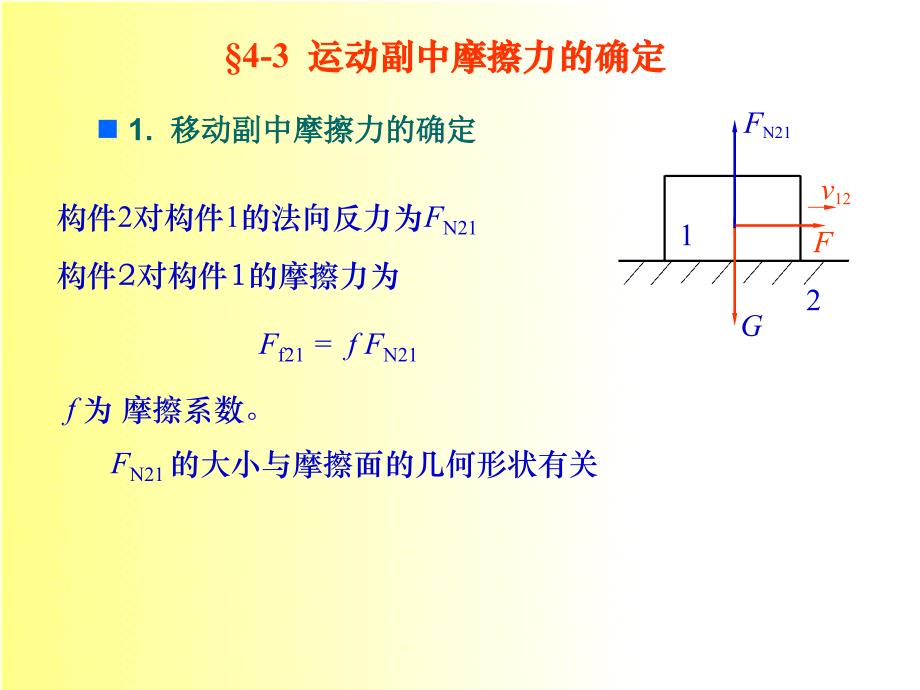 四章平面机构的力分析_第4页