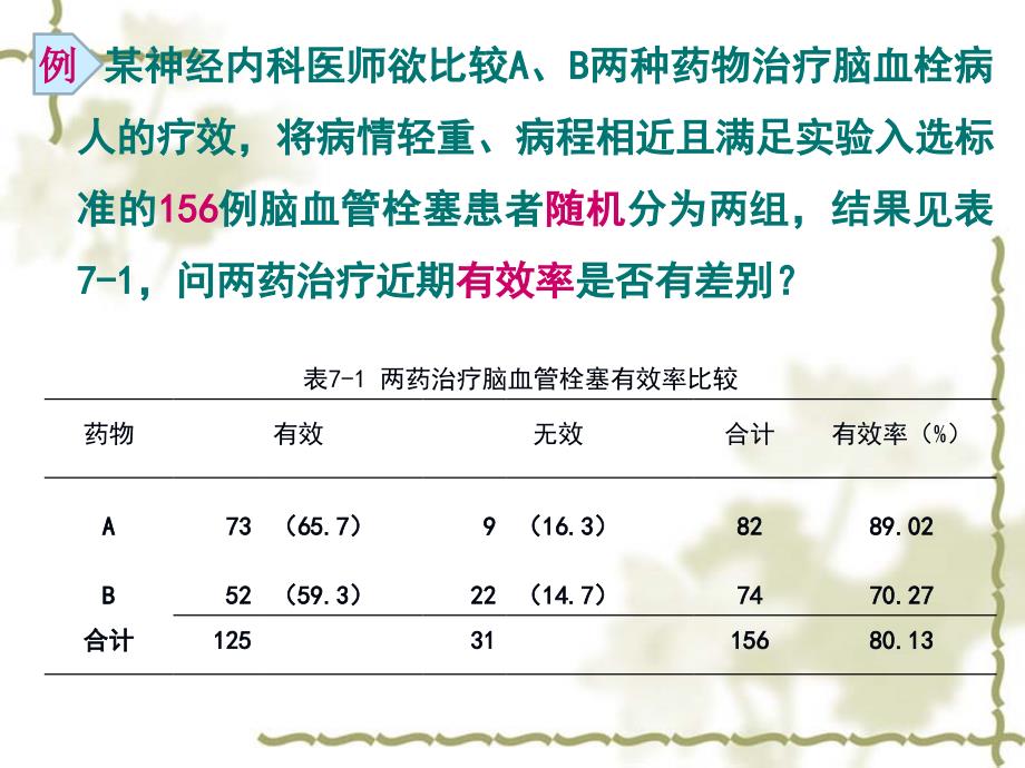 医学统计学课件：第九章 卡方分析_第5页