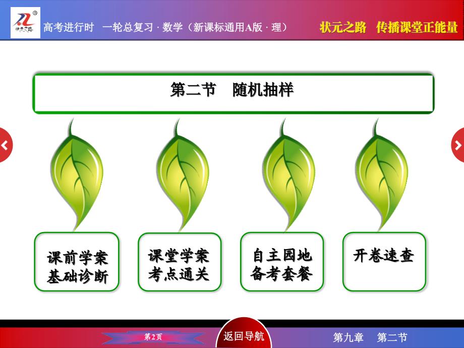 《状元之路》2016届高考数学理新课标A版一轮总复习.ppt_第2页