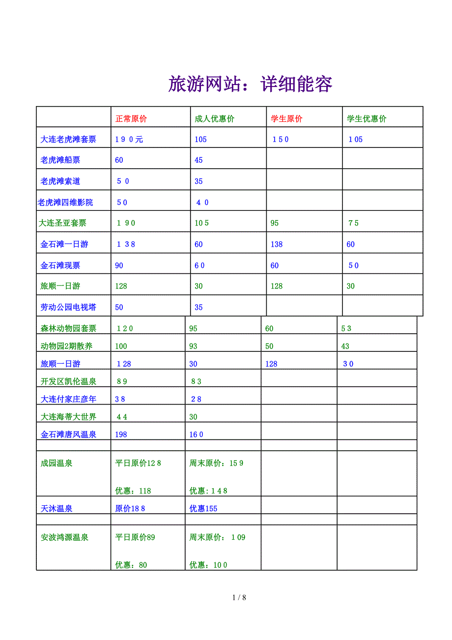 大连旅游报价_第1页