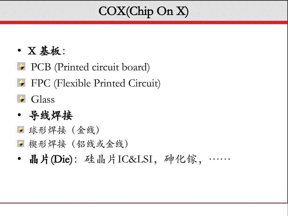 COB工艺流程及应用优缺点_第2页