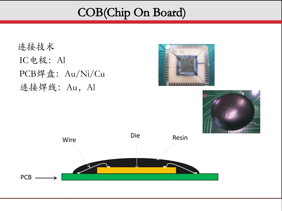 COB工艺流程及应用优缺点_第3页