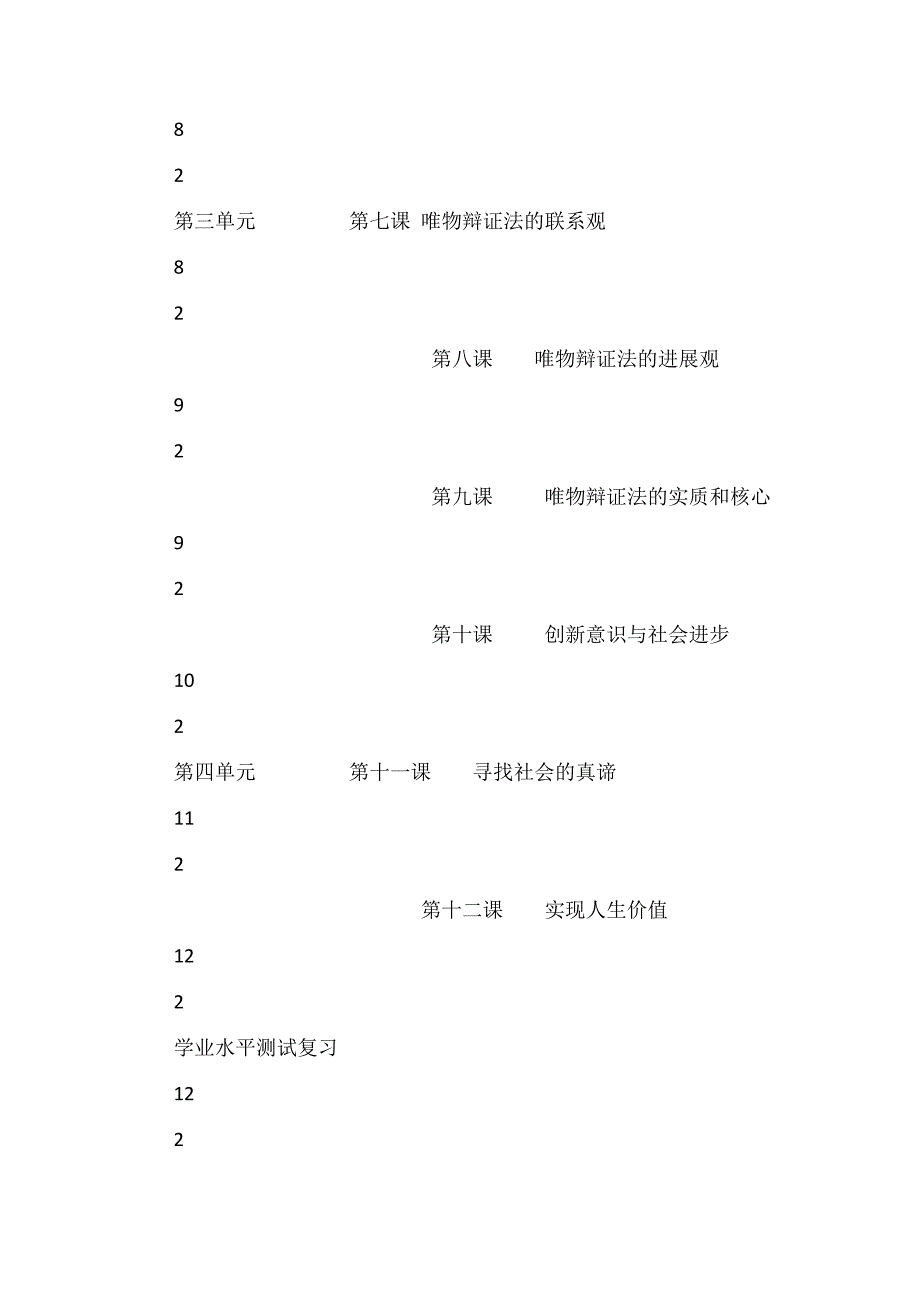 高二政治备课组教学计划_第4页