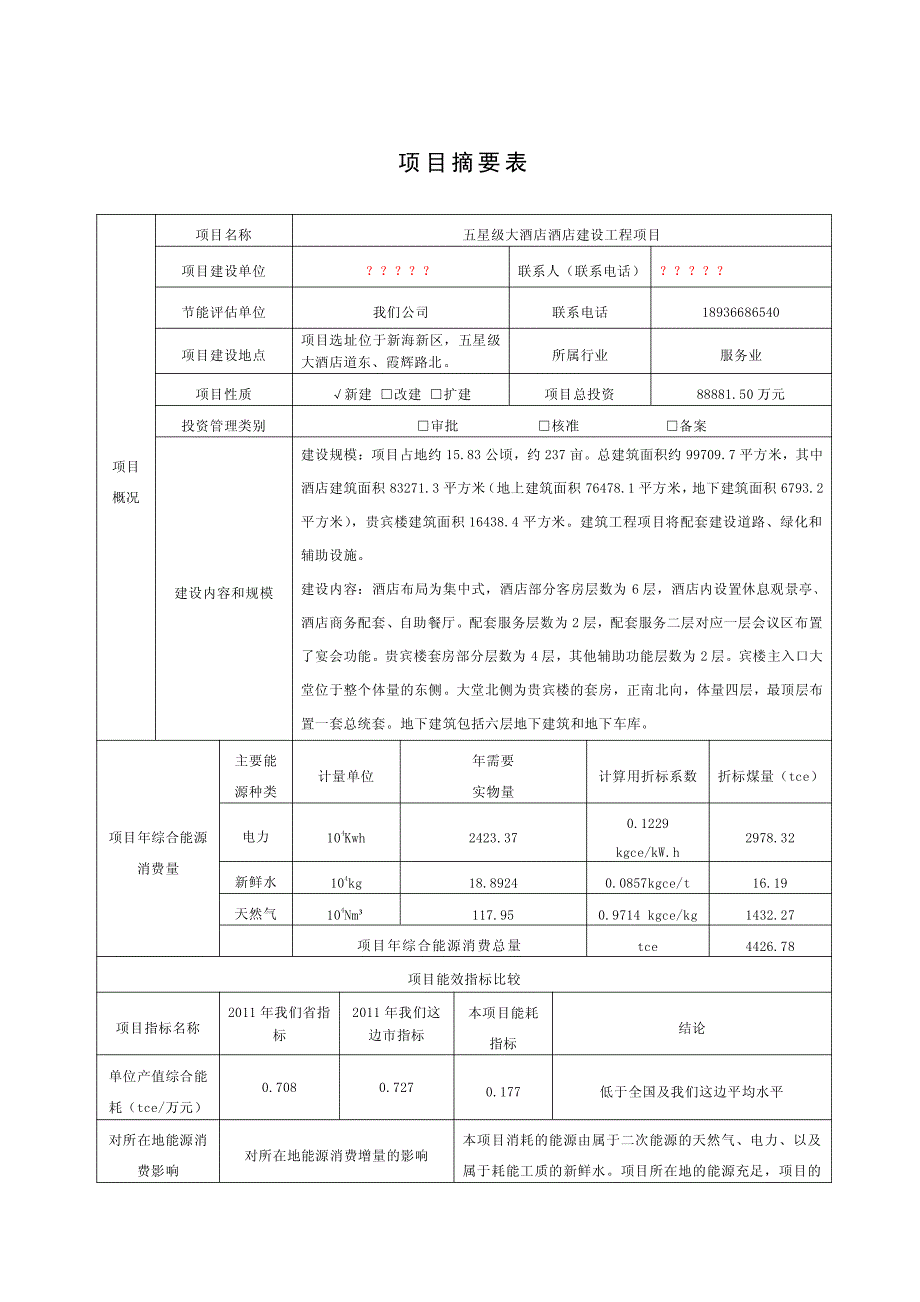 五星级大酒店酒店建设工程节能评估报告_第2页