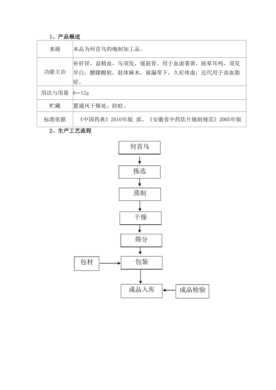 制何首乌工艺规程_第2页