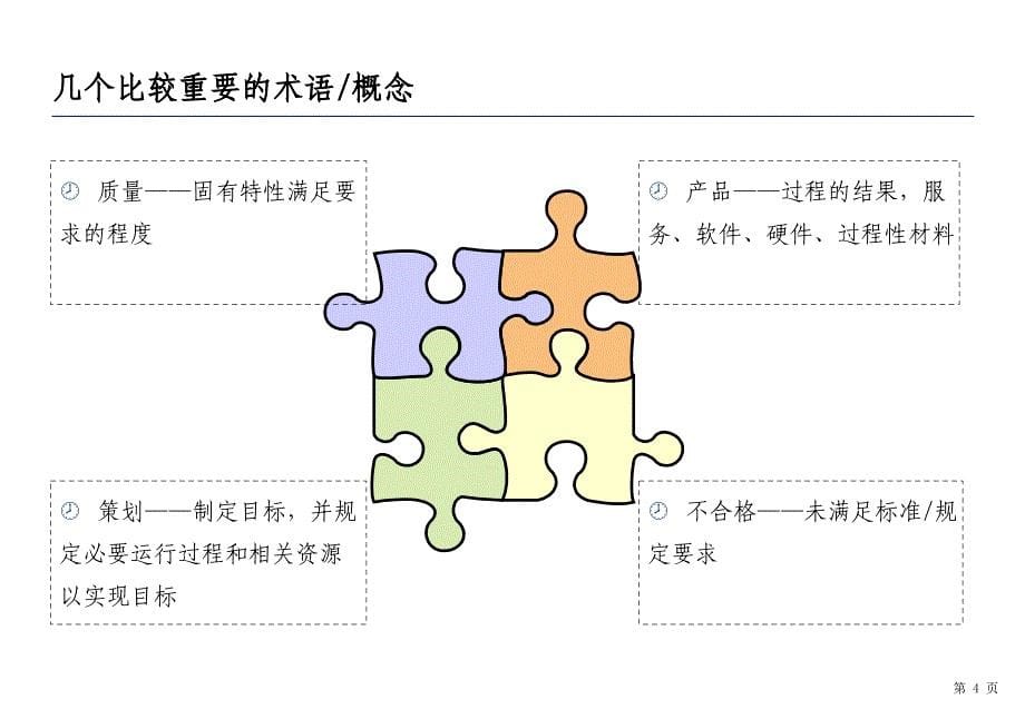 ISO9001质量管理体系ppt课件.ppt_第5页