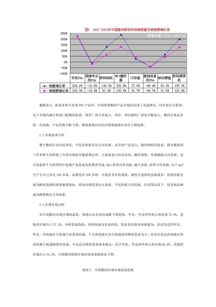 数码电脑电子商务网站专题方案专题策划书_第5页