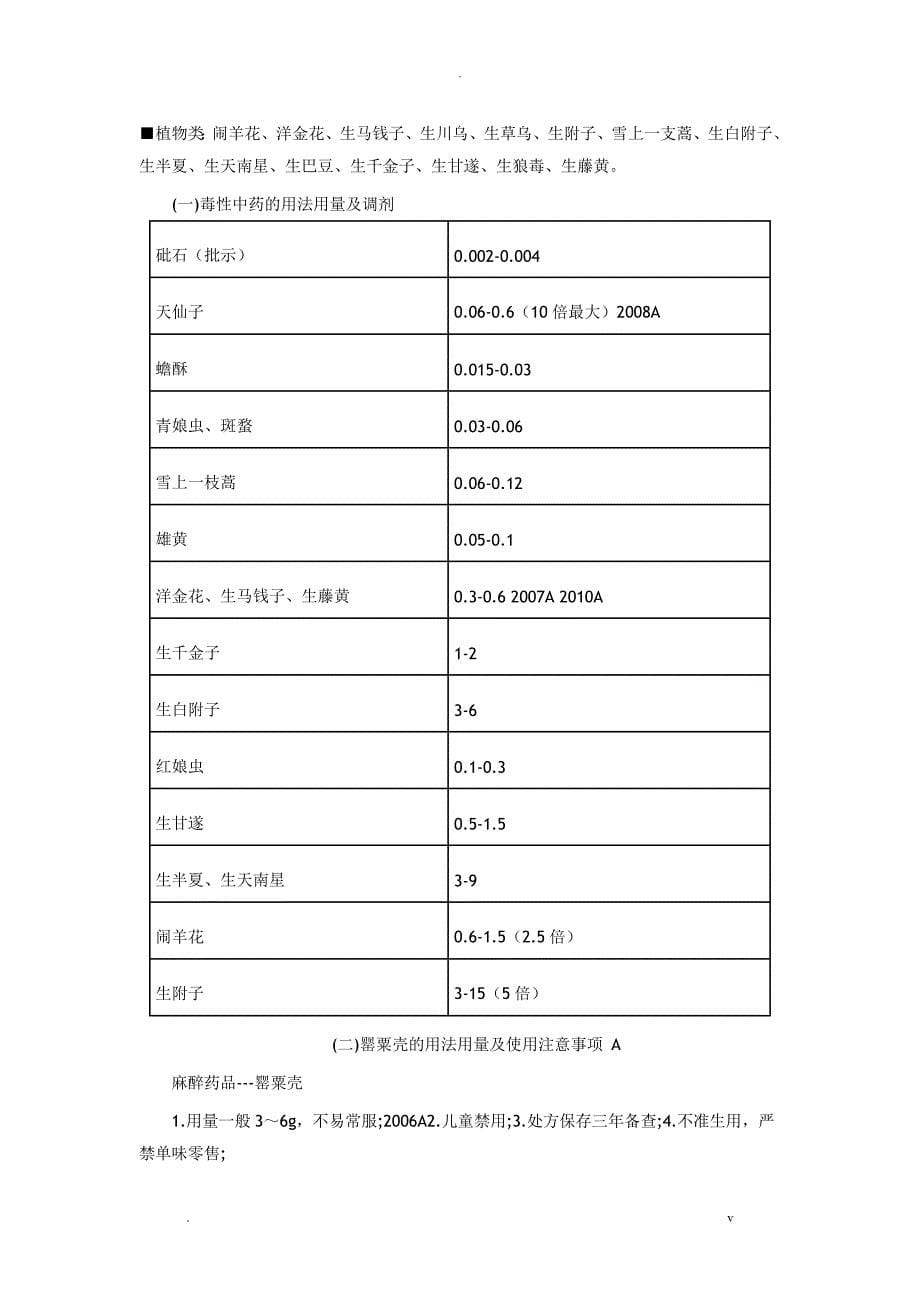 2018年湖北执业药师中药学综合知识处方调配与复核_第5页