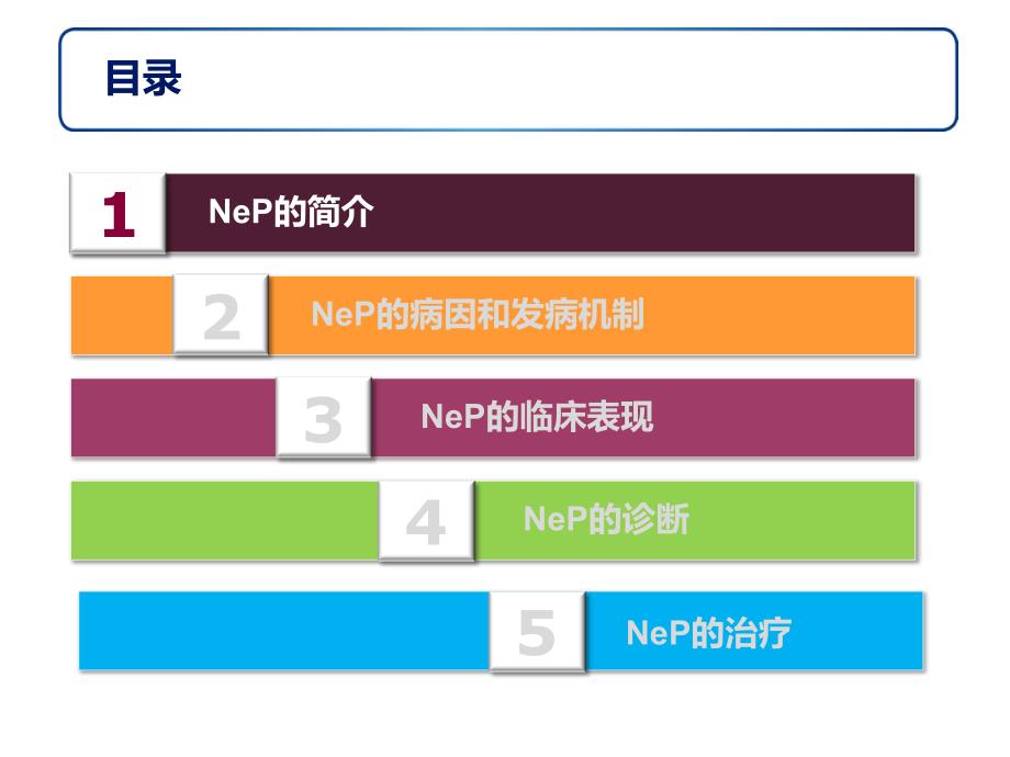 （精选课件）神经病理性疼痛诊疗_第3页