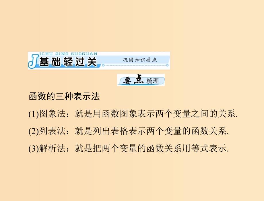 2019版高考数学一轮复习 第二章 函数、导数及其应用 第2讲 函数的表示法配套课件 理.ppt_第3页