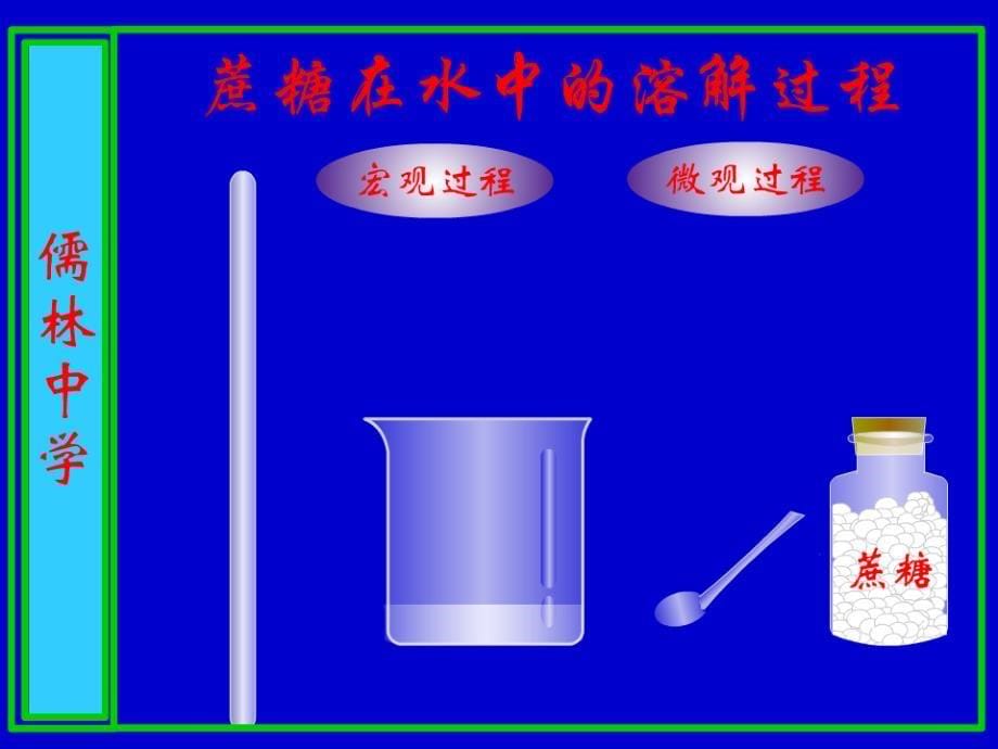 九年级化学下册 9.1 溶液的形成课件1 新版新人教版_第5页