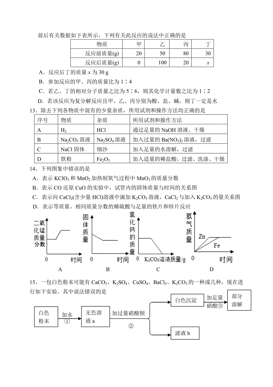 江苏省无锡市江南中学初三二模试卷化学_第3页