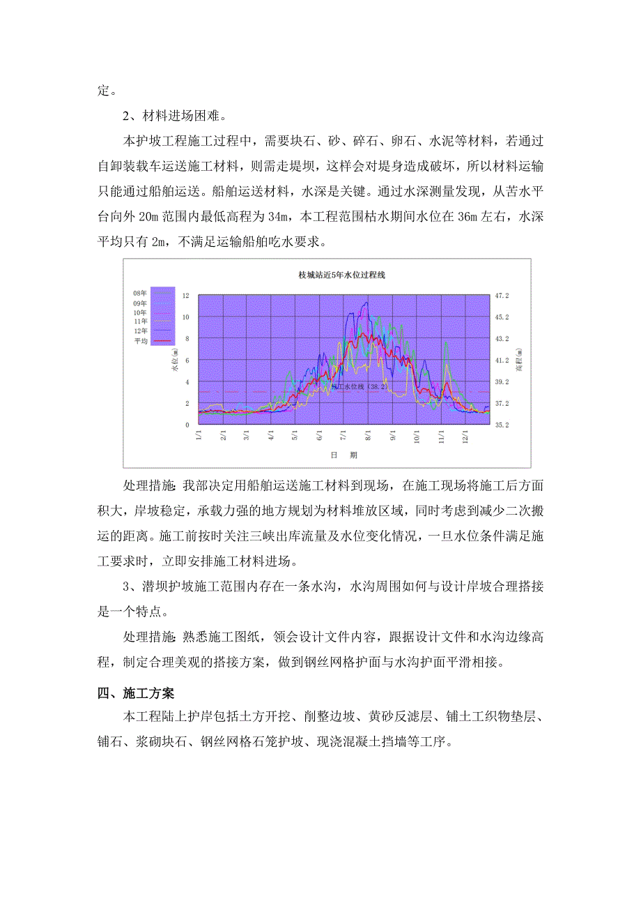 宜昌至昌门溪一标段护岸施工专项方案_第4页