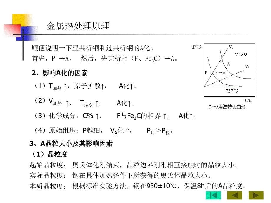 《热处理原理》PPT课件_第5页