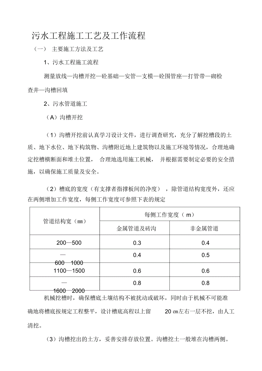 道路管网施工工艺_第1页