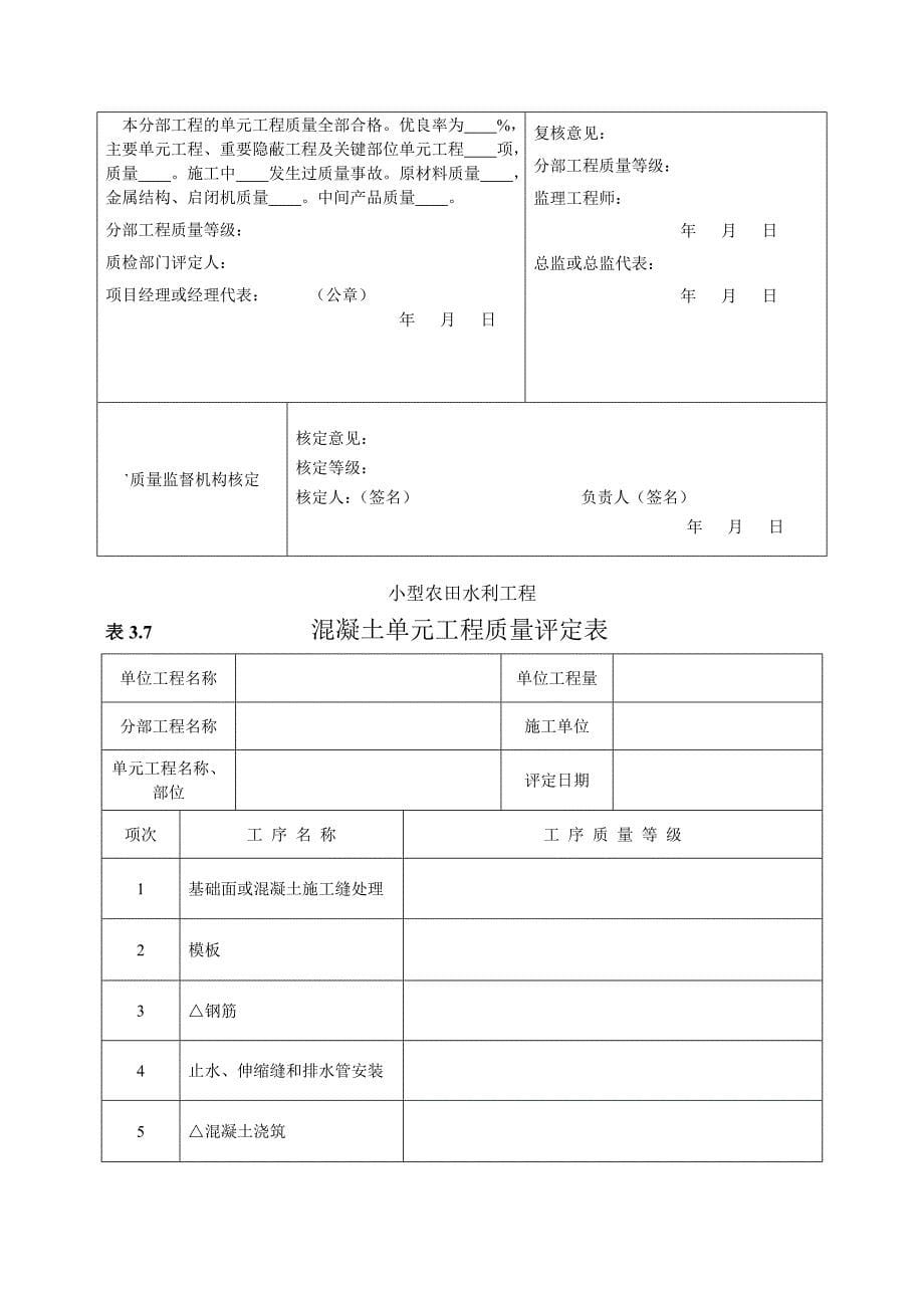 青山水库除险加固工程土地灌溉单位工程质量评定表_第5页