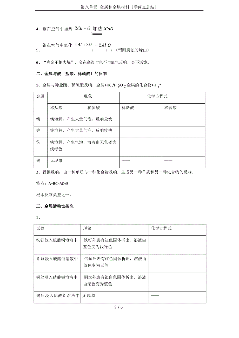 金属和金属材料知识点总结_第2页