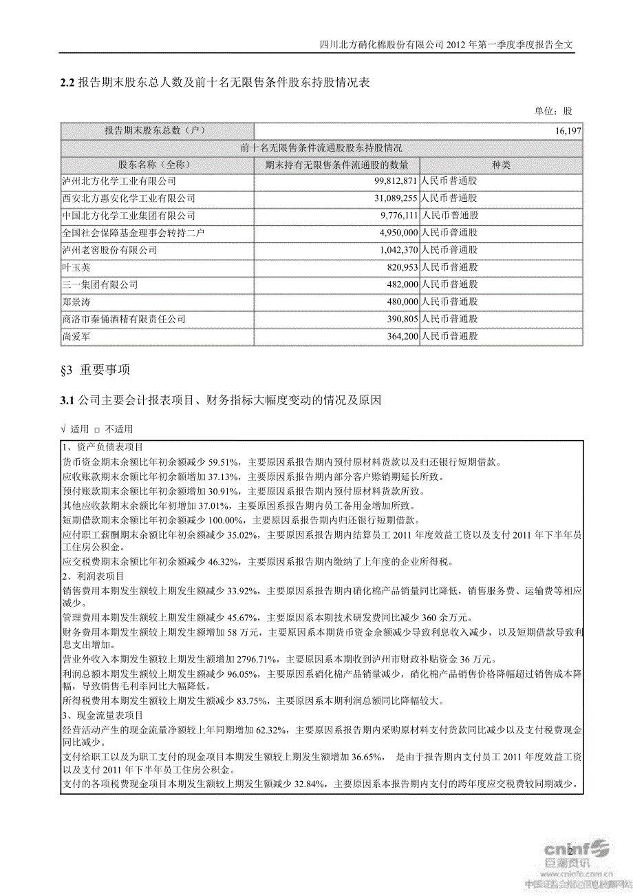 北化股份第一季度报告全文_第2页