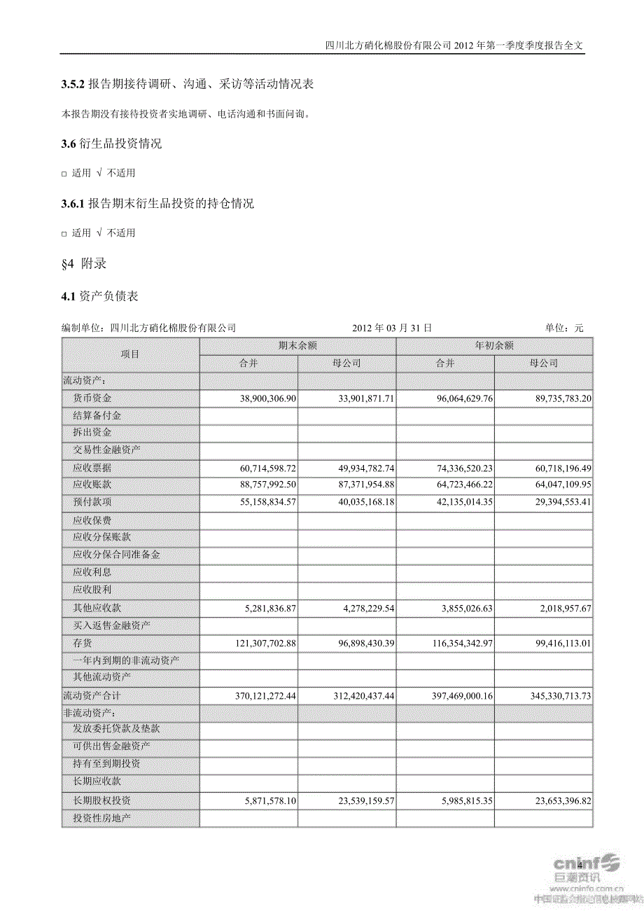 北化股份第一季度报告全文_第4页