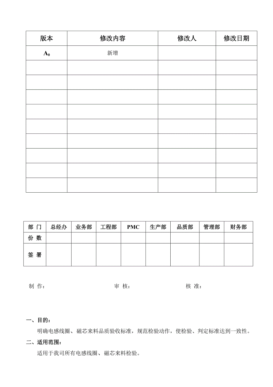 电感检验规范_第1页