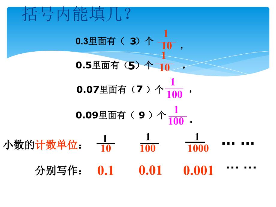 四年级数学下册小数的读法和写法ppt_第4页