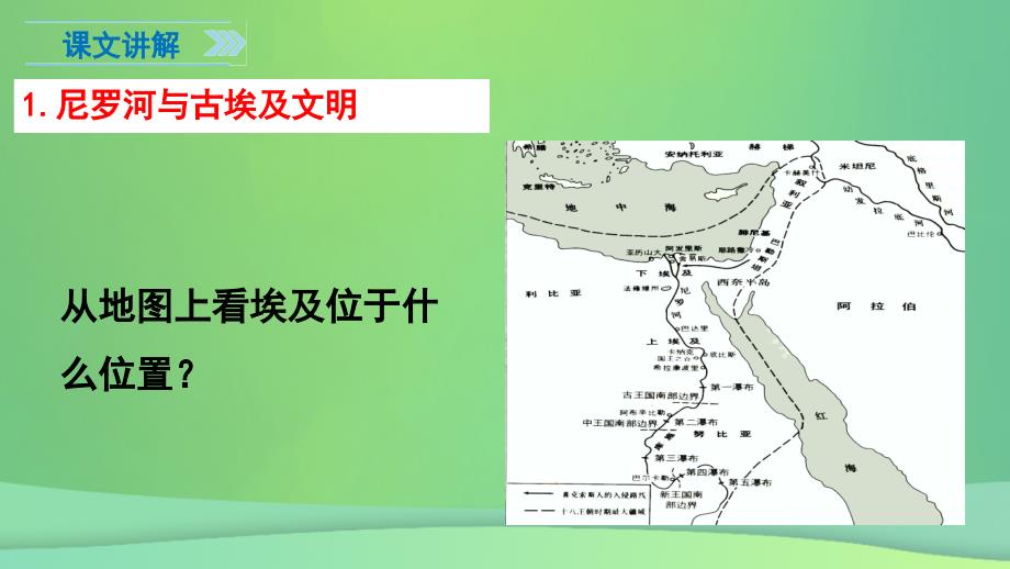 九年级历史上册1古代埃及教学课件新人教版_第4页