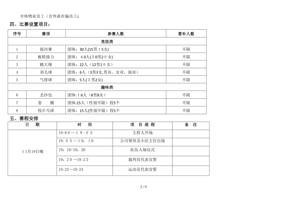 房地产物业员工秋季运动会_第2页