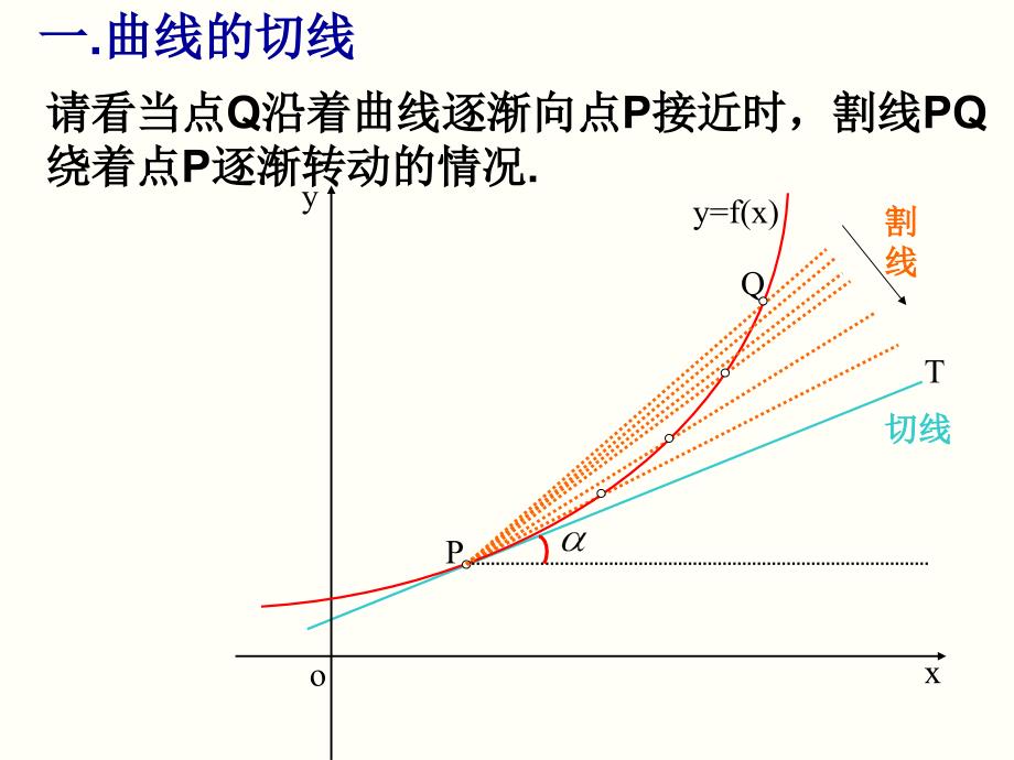 利用导数求切线方程ppt课件_第3页