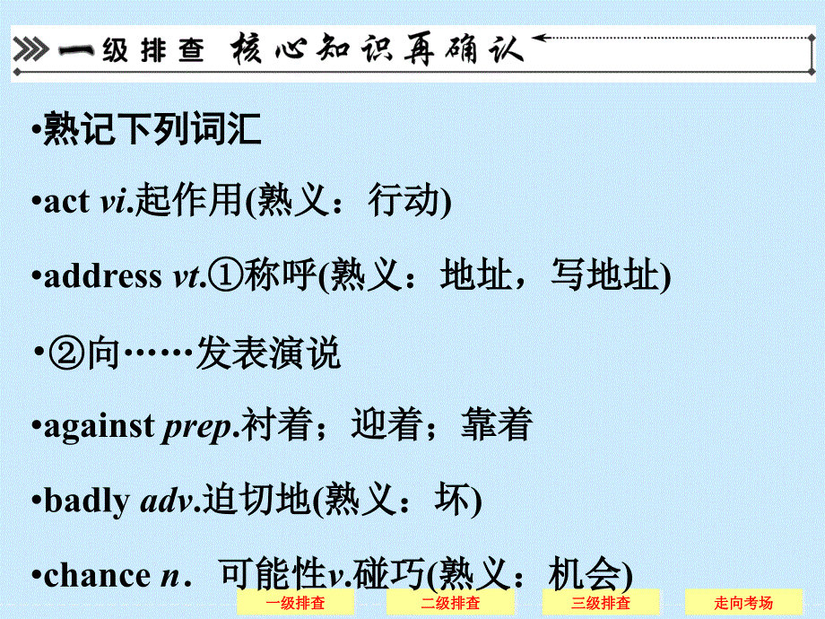 2015高考英语考前核心知识排查课件：专题14熟词生义_第2页