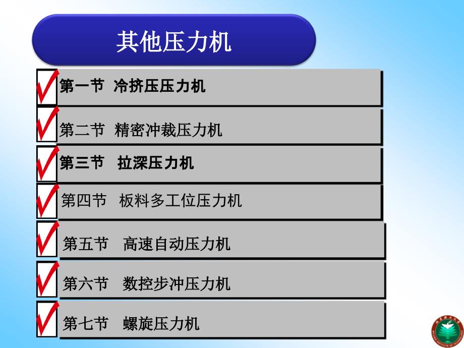 第三章其他压力机数控步冲_第2页