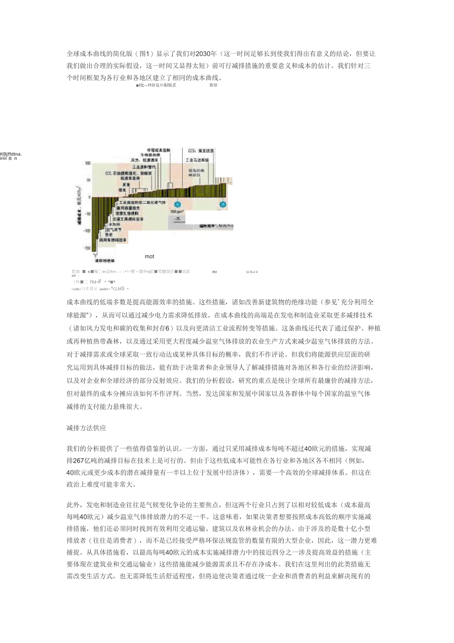 温室气体减排的成本曲线_第2页