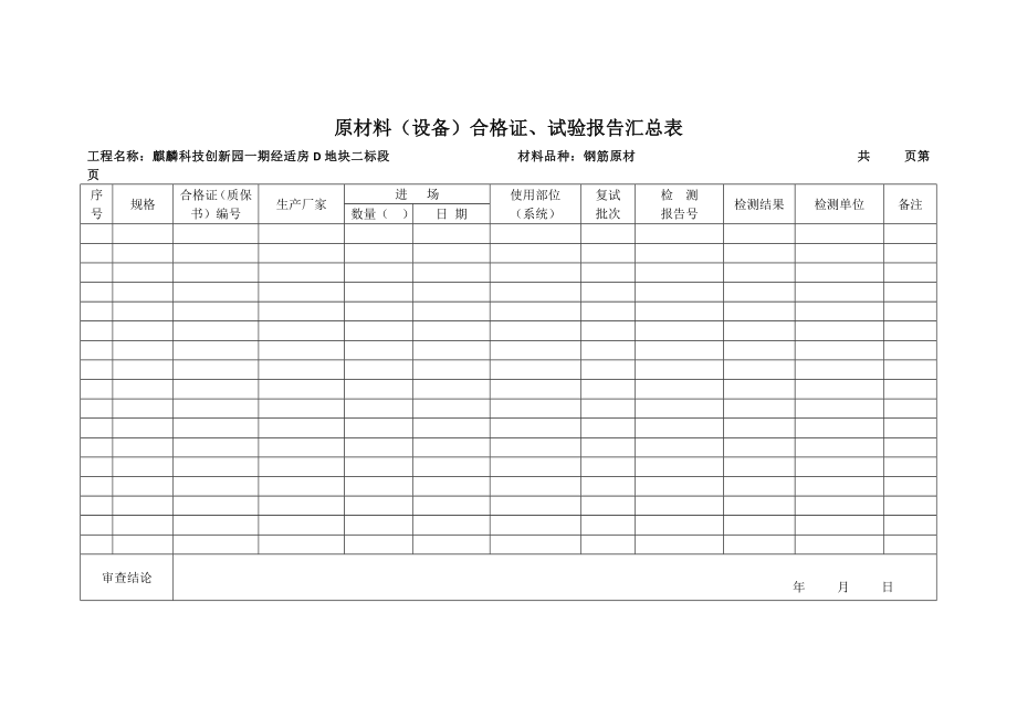 建筑工程质量管理及控制资料汇总之二_第4页