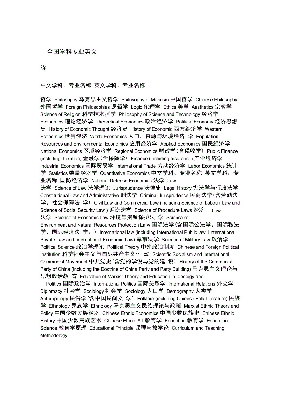 学科专业英文翻译_第1页