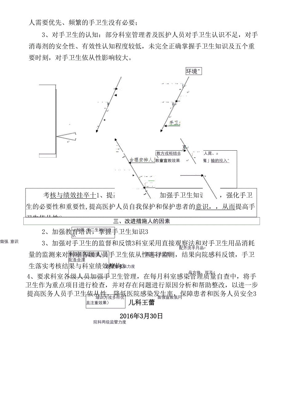 手卫生分析2016年1季度_第3页