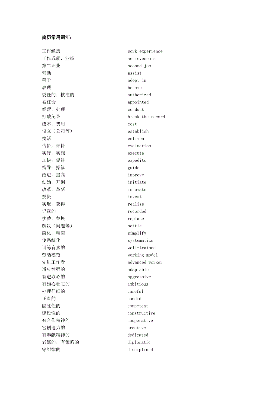 (精品)简历常用词汇_第1页