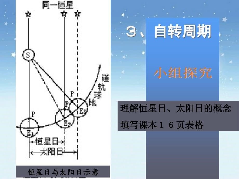 13地球的运动复习_第5页