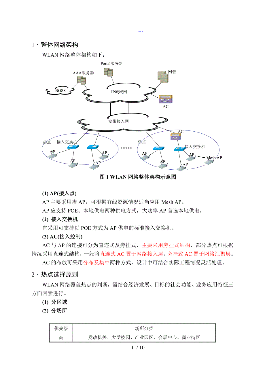 WLAN网络覆盖设计指导_第3页