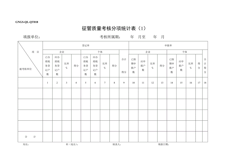 GNGS-QL-QT018征管“七率”考核表_第1页